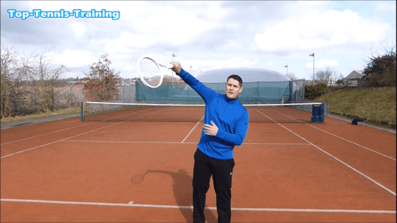 Master Your Tennis Serve