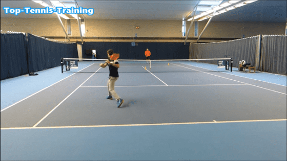 Tennis Drills Blueprint
