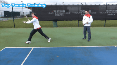 Tennis Footwork Blueprint