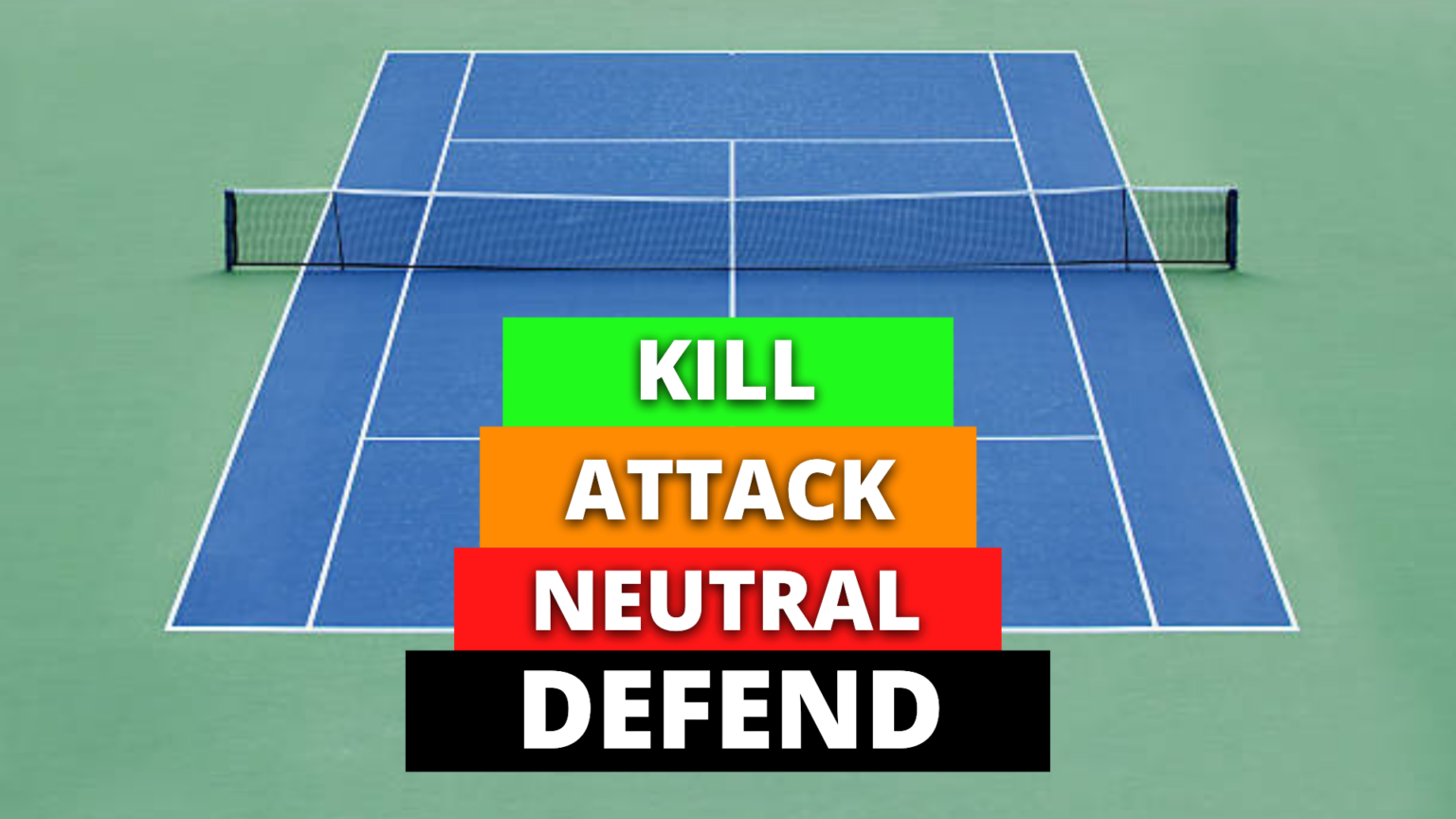 Tennis Singles Strategy Control The Four Zones In Tennis Top Tennis Training