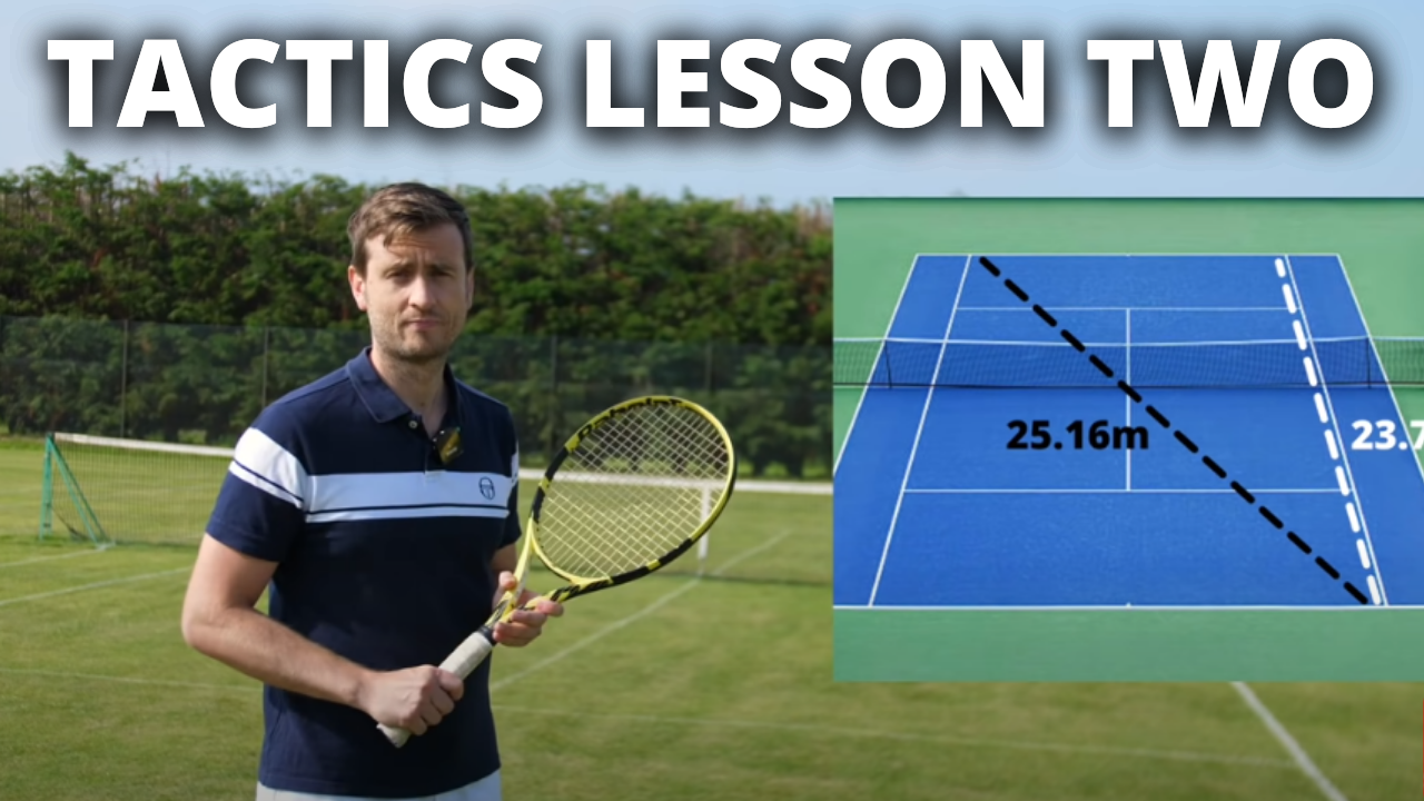 Tactics Lesson Two Top Tennis Training